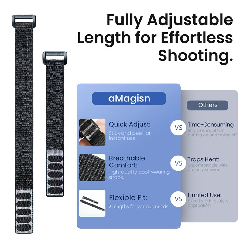AMAGISN Custodia Protettiva co - Camera Wrist Strap recensione e prezzo