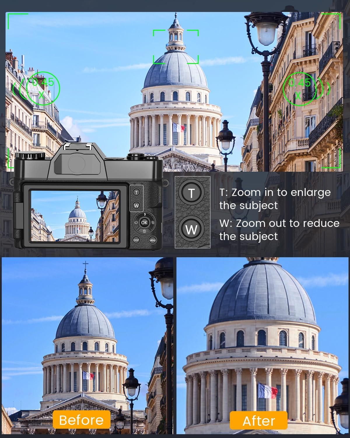 Fotocamera Digitale per Vloggi - Photography Model recensione e prezzo