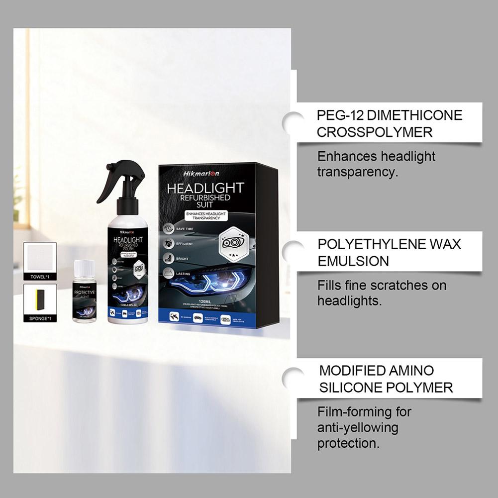 Kit di Restauro Fari Auto - Ri - Lens Cleaning Kit recensione e prezzo