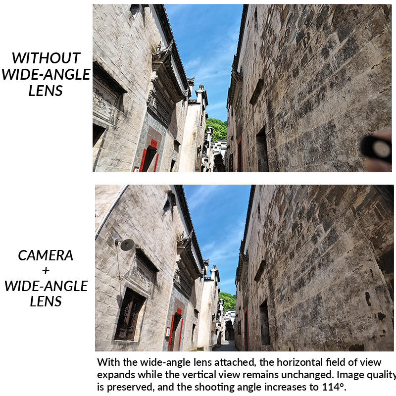 114 °   Lente Grandangolare 0. - Photography Urban recensione e prezzo