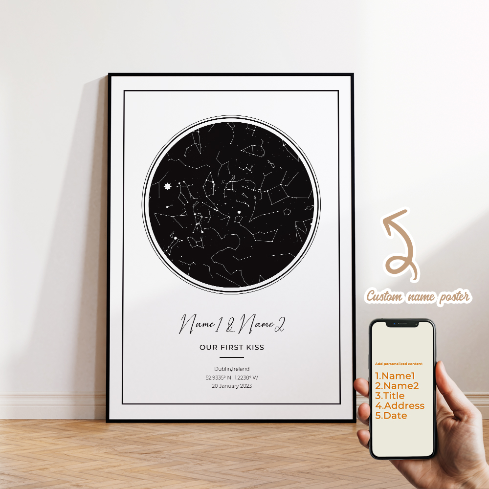 Moderno personalizzato persona - Photography Interior recensione e prezzo
