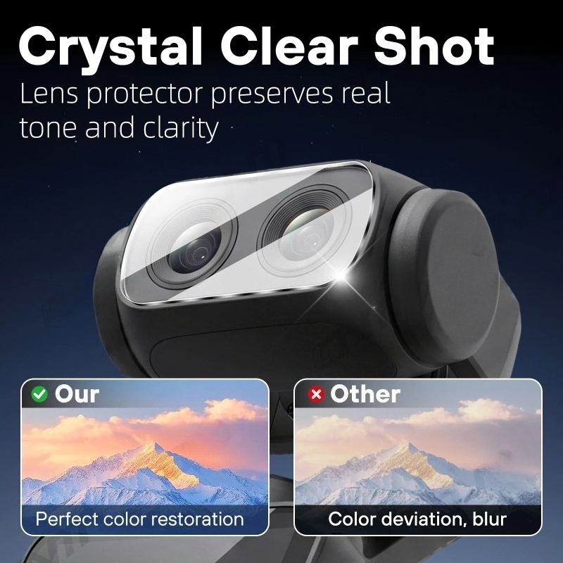 Protezione per schermo e obiet - Lens Cleaning Kit recensione e prezzo